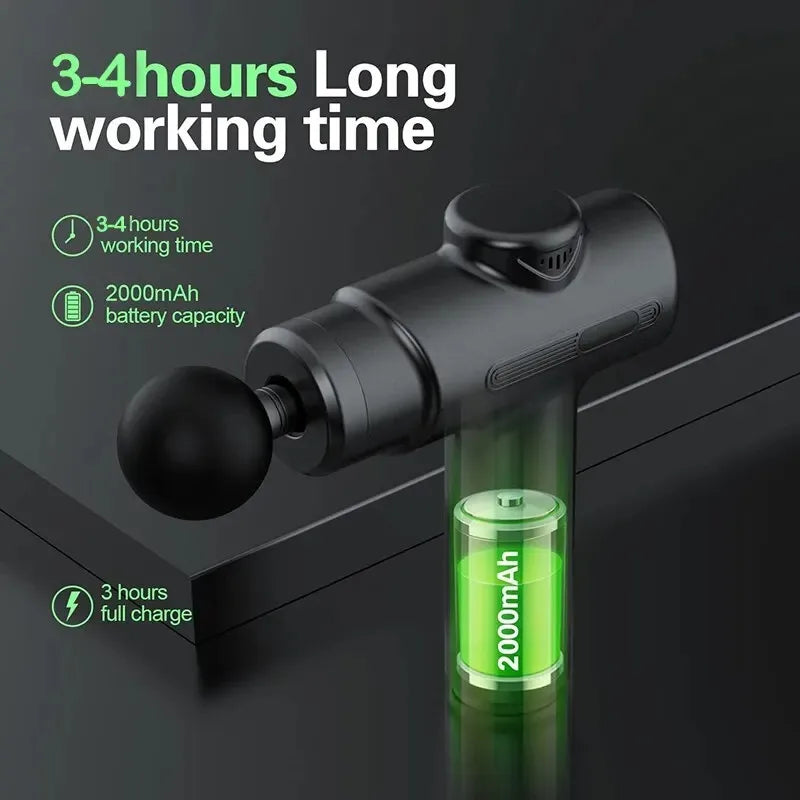 Electric Deep Tissue Massage Gun with 8 Interchangeable Heads for Arms Back Legs & Full Body, Portable Device for Sport