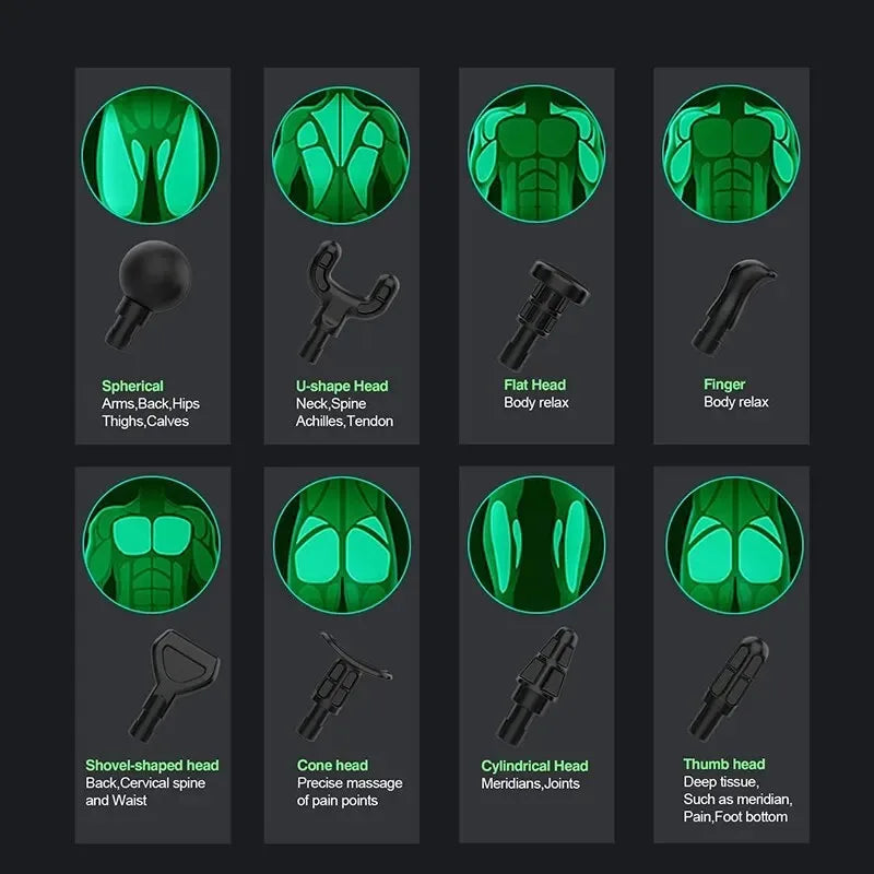 Electric Deep Tissue Massage Gun with 8 Interchangeable Heads for Arms Back Legs & Full Body, Portable Device for Sport